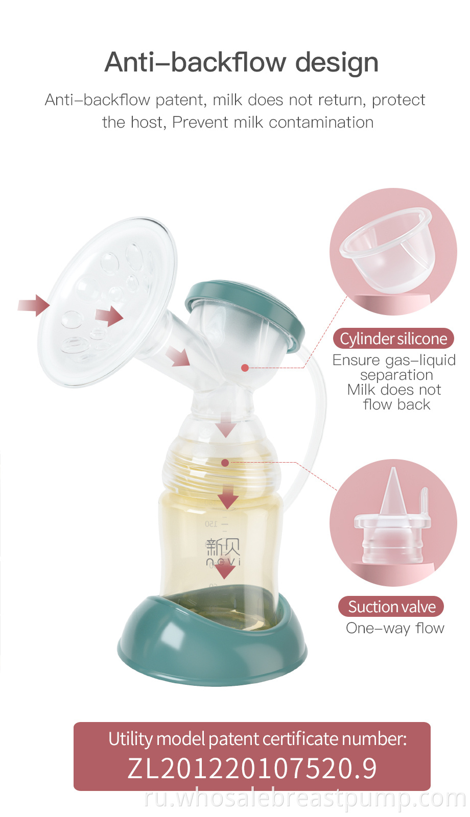 Breast Pump Machine